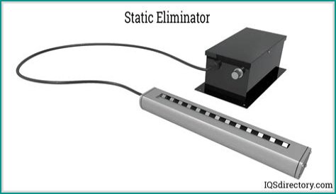 What is a static eliminator?