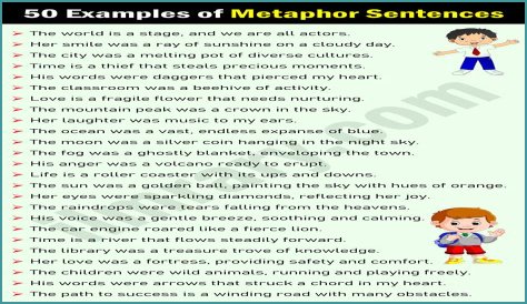 What is metaphor definition and examples?