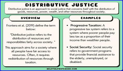 What is the correct definition for the term distributive justice?